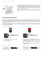 Induktiver Sensor SLT - 6