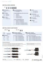 Induktiver Sensor SLT - 8