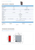 Laser Sensoren AXIS SERIE - 4