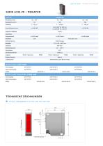 Laser Sensoren AXIS SERIE - 5