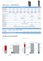 Laser Sensoren AXIS SERIE - 6