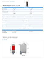 Laser Sensoren AXIS SERIE - 8