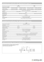 LT10A/LT11A/LT30 - Magnescale ® - 2