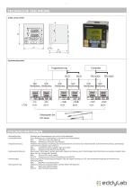 LT10A/LT11A/LT30 - Magnescale ® - 3