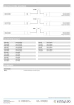 LT10A/LT11A/LT30 - Magnescale ® - 4