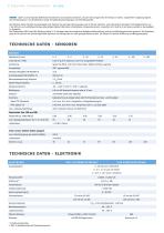 LVDT Induktiver Wegaufnehmer SM Serie - 2