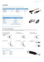 LVDT Induktiver Wegaufnehmer SM Serie - 7