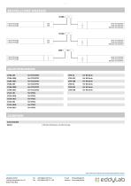 MAGNESCALE - 4