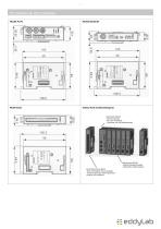 MG-10A/20A/30 Mehrstellen Messeinrichtung -  Magnescale ® - 4