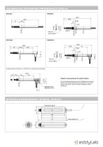 Serie DF800s + MF10 - Magnescale ® - 3