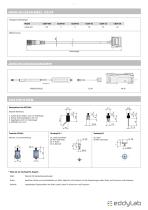 Serie DF800s + MF10 - Magnescale ® - 5