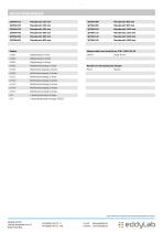 SJ-700A - Magnescale ® - 4