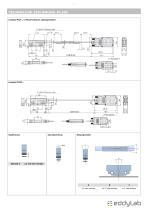 SL110, SL130, PL20 series - digitales Magnetband - 5