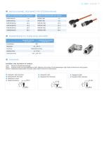 SLT induktiver Wegaufnehmer-7