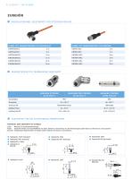 SM-F14 induktiver Wegaufnehmer-6