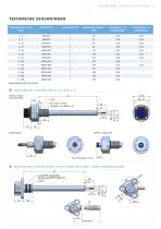 SM-HYD induktiver Wegaufnehmer-3