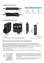 SM induktiver Wegaufnehmer - 5