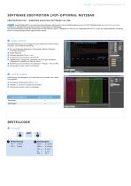 TX LVDT Digitaler Controller - 7