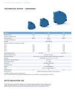Wirbelstromsensor T14/T20/T40-2
