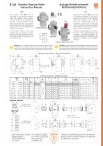 Aufzugs-Rohrbruchventil R 10 - 1