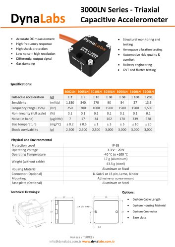 3000LN SERIES TRIAXIAL CAPACITIVE ACCELEROMETERS