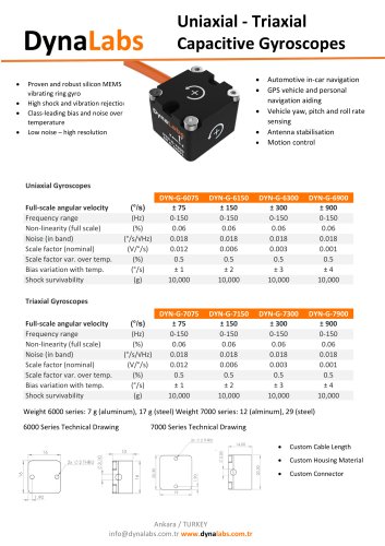 7000 SERIES TRIAXIAL MEMS GYROSCOPES