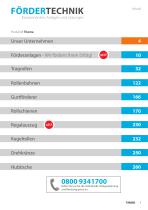 Fördertechnik-3