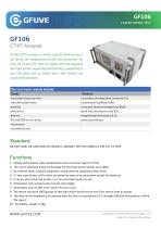 GF106 CT PT TESTER