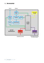 SpindlecoolerKG-T 500-8