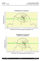 Überwachung von Werkzweugwechselkupplungen-2
