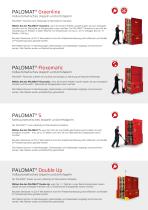 PALOMAT®  Stand Alone-4