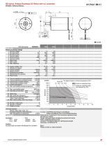 BD3650