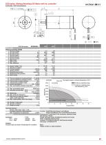 ECD2452