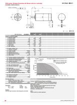 ECD2863