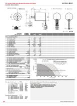 ECI4056