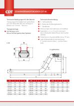 CDT – für CNC Maschinen - 2