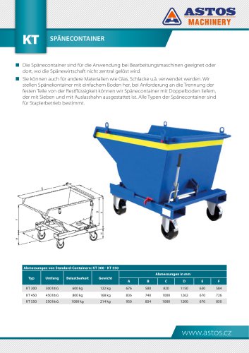 CHIP AND SWARF WASTE TIPPING SKIPS