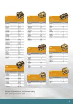 Gewindefittings aus bleifreier Siliziumbronze-5