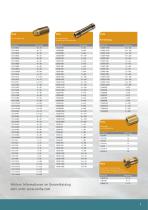 Gewindefittings aus bleifreier Siliziumbronze-7