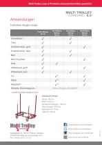 Multi Trolley Standard. 250 kg - 4