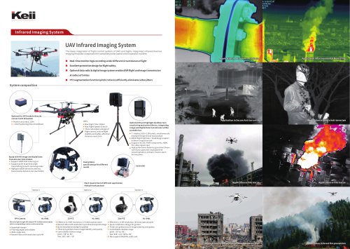 Keii UAVs Infrared Inspection System / IR / 640x480 pixels / DJI/ Drone / M200 / M600/ Solar Panel Inspection/ Eco preservation / Rescue / Portable