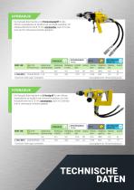 Hydraulische Bohrmaschinen - 3