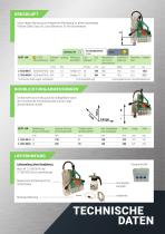 Magnet-Kernlochbohrgeräte - 3