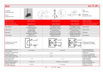 Magnetischen Sensoren Katalog - 6