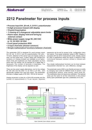 2212 Panelmeter