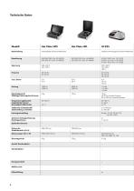 Brochure simatherm simatool DE - 8
