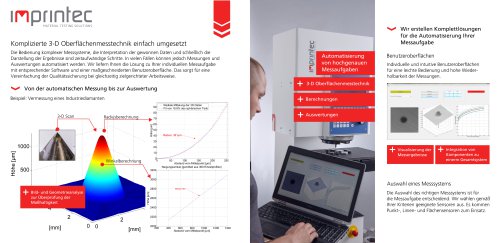 3D-Messtechnik