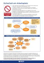 Lockout/Tagout Catalogue-4