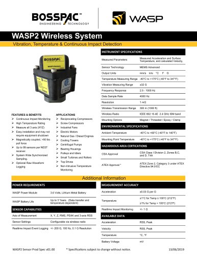 WASP2 Wireless System