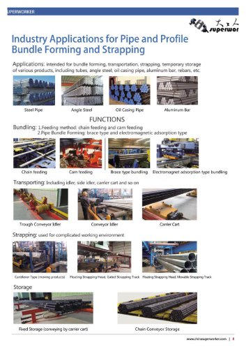 Automatic Packing System for Pipes Tubes and Bars